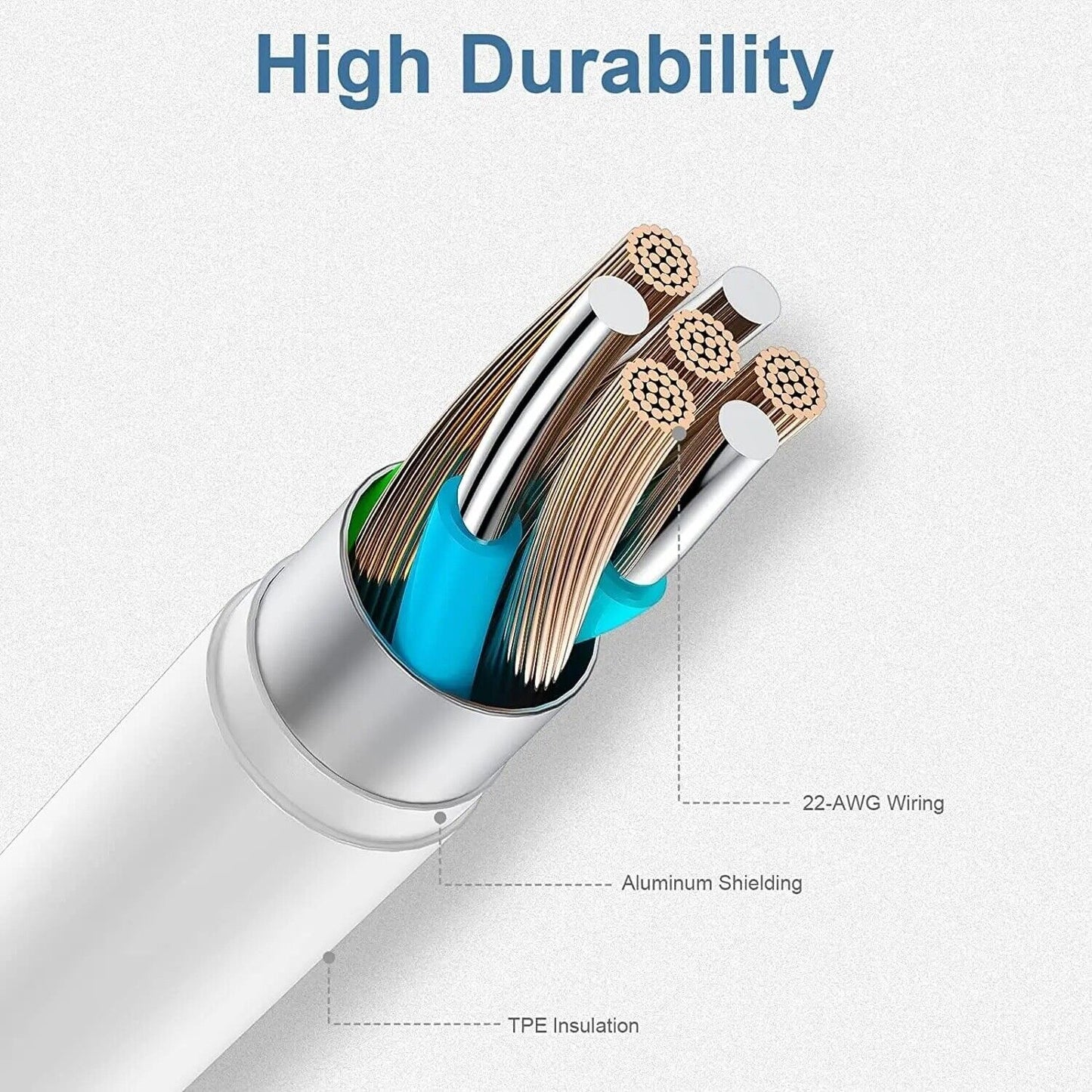 USB Cable for Apple Iphone Fast Charger Sync 5 6 7 8 X XS XR 11 12 13 14 Ipad