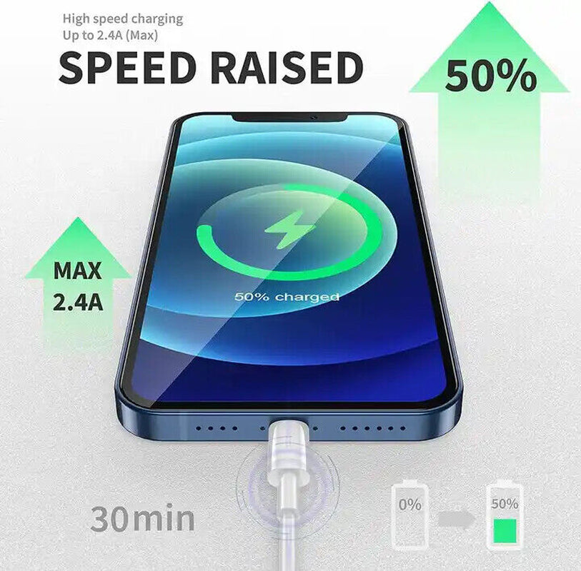 USB Cable for Apple Iphone Fast Charger Sync 5 6 7 8 X XS XR 11 12 13 14 Ipad