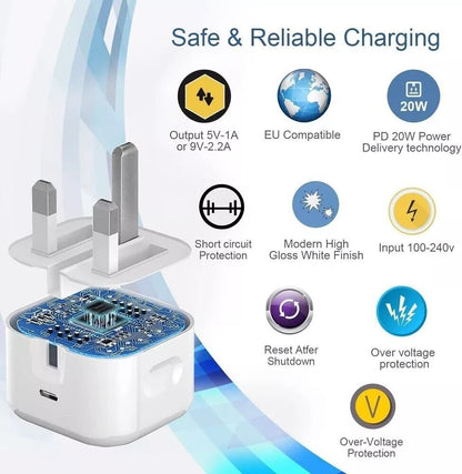 For Iphone 14 13 12 11 Pro XR XS Fast Charging 20W USB-C PD Plug Charger Cable