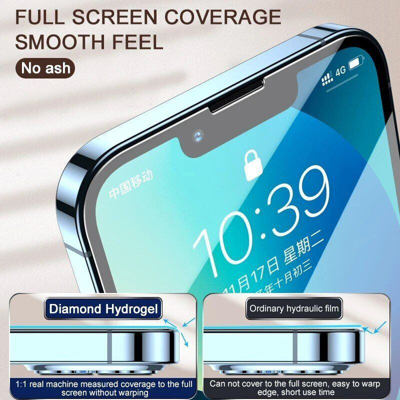 Screen Protector for Samsung S25E S24 S23 S22 S21 Ultra plus Hydrogel Full Cover